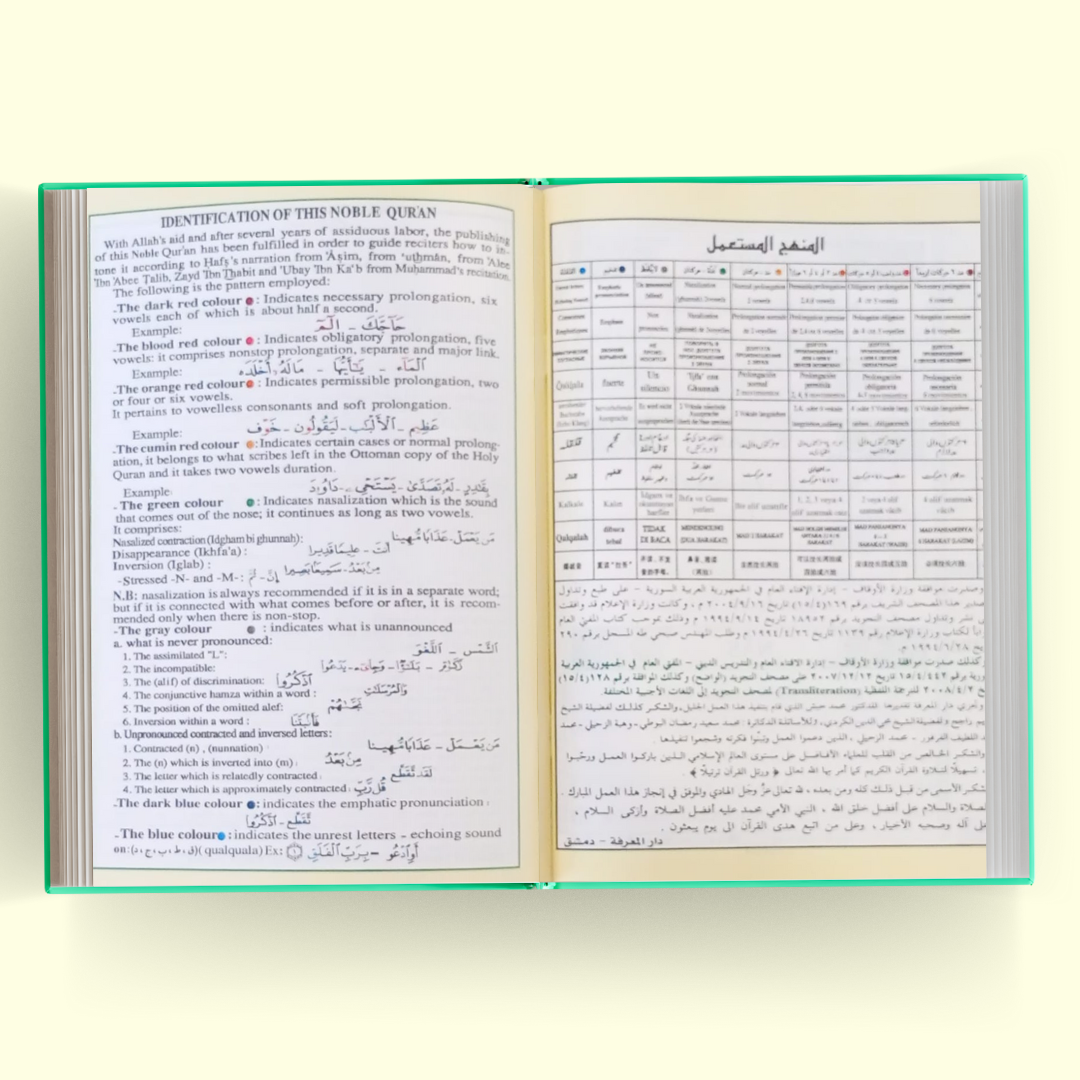 Juzz Amma with Color Coded Tajweed Rules and English translation