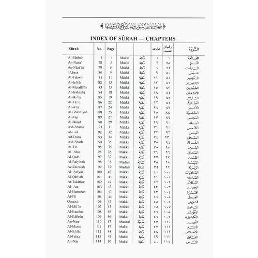 Al Fatihah and Juz Amma - Uthmani Script with English Translation and Commentary