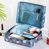 Compact Travel Kits